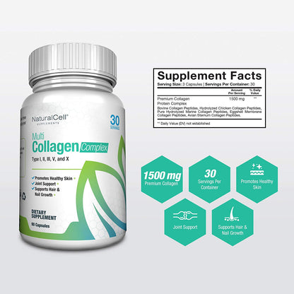 Multi Collagen Complex - Type I, II, III, IV, and V