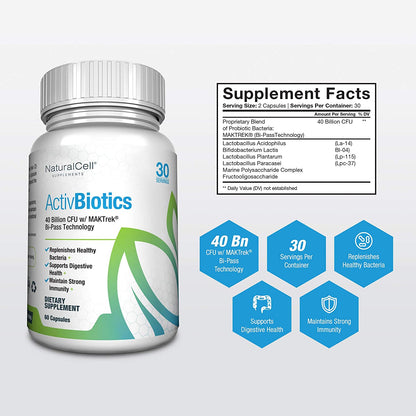 ActivBiotics - 40 Billion CFU
